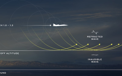 Image from Boom Supersonic's media assets.